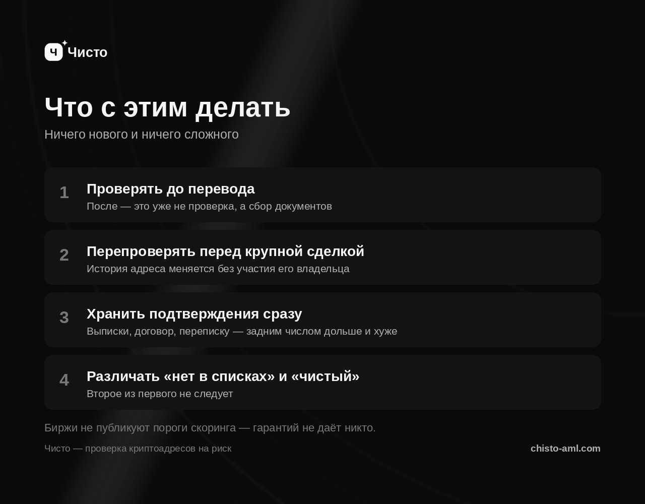 Чисто — проверка криптоадресов на риск
